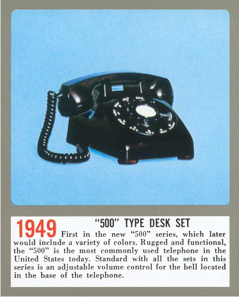 BellSystems '500' series desk telephone