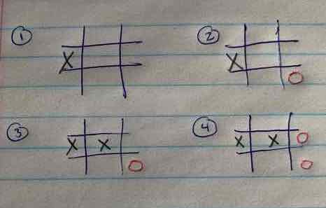 thinking outside the box