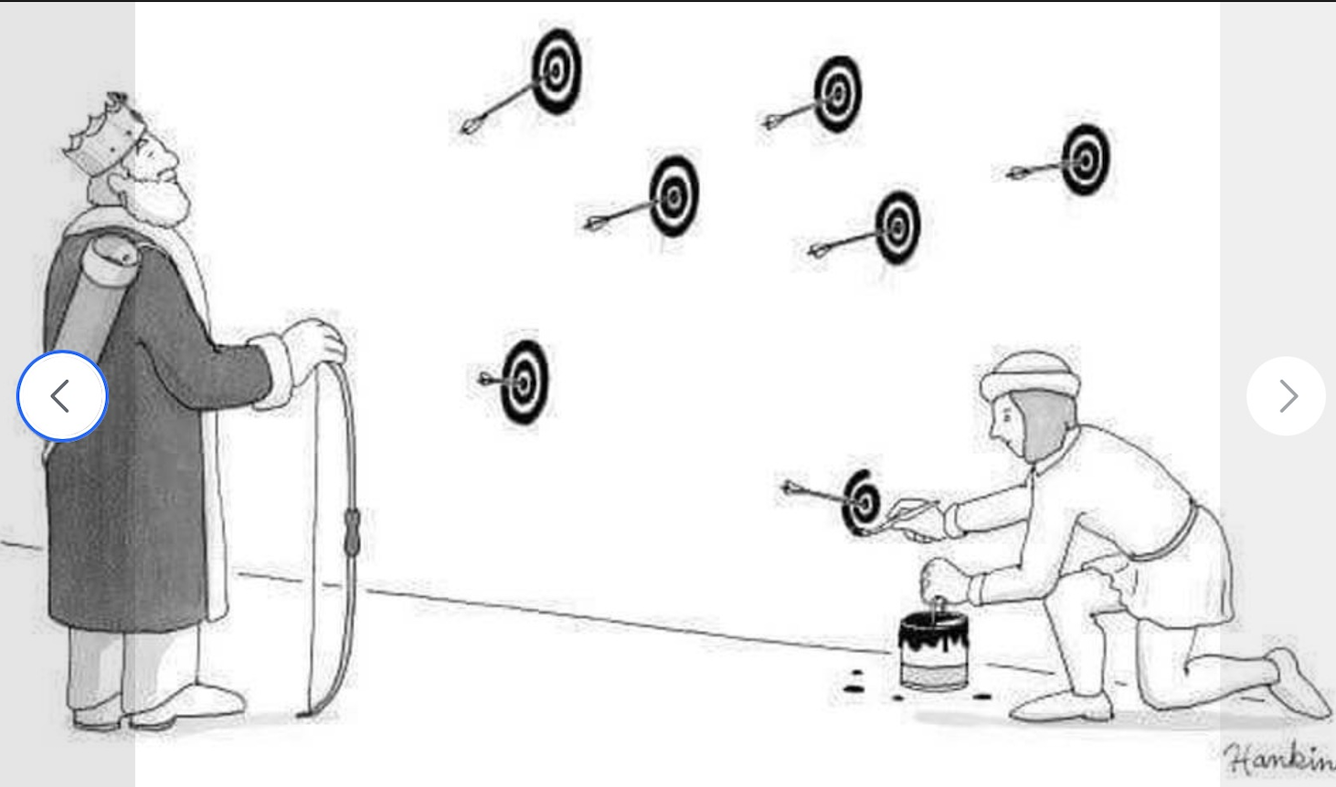 You need to view this picture or have someone else explain it.